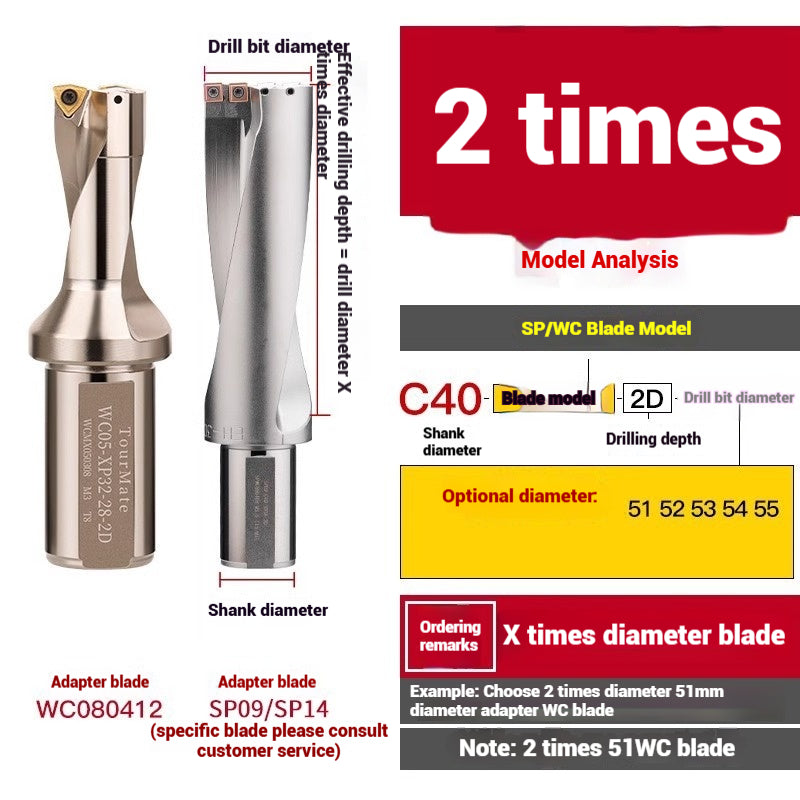 1059-u-drill cutter bar violent drilling u-turn drills WC inserts flat bottom deep hole extension lathe with CNC water jet fast drills Shandong Denso Pricision Tools Co.,Ltd.